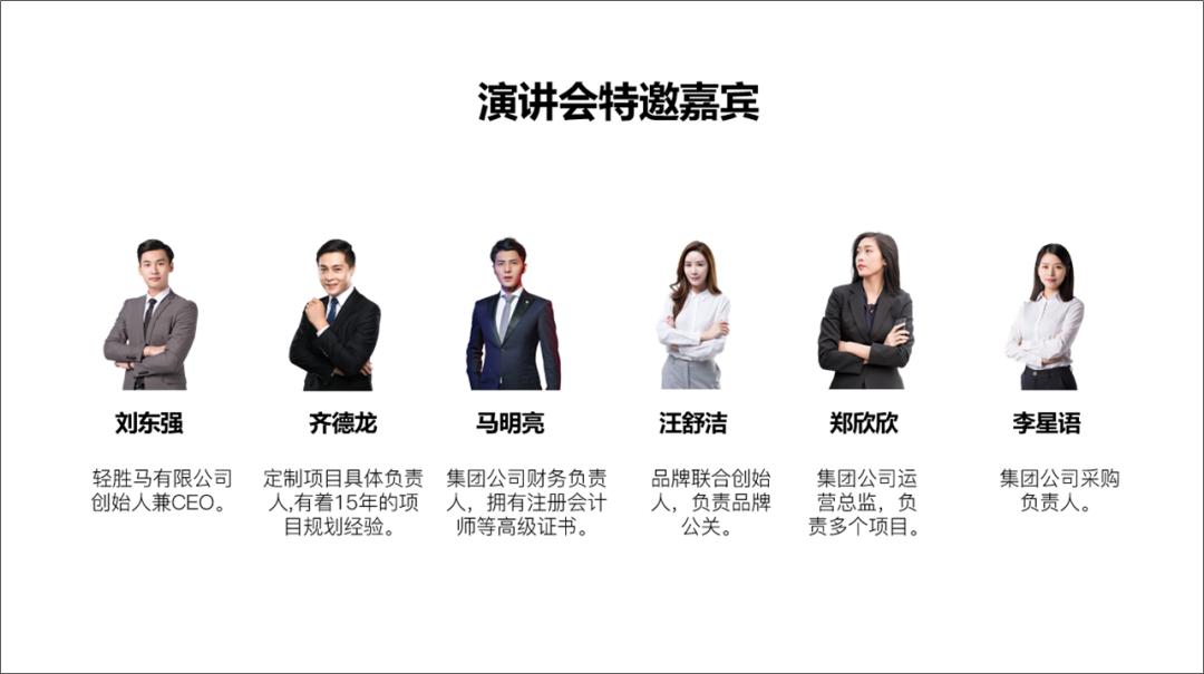 团队介绍ppt模板,ppt团队介绍怎么布局