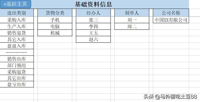 简单易用公式版Excel，wps表格，可以打印出入库单据与盘点表