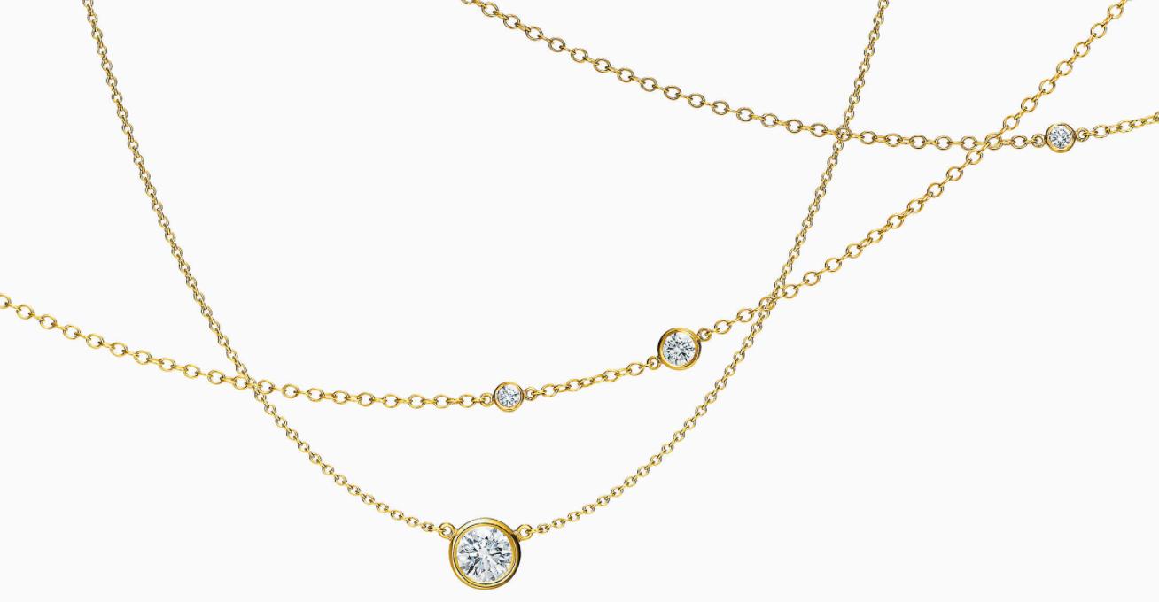 搭配率很高的项链推荐,6大脸型巧搭项链