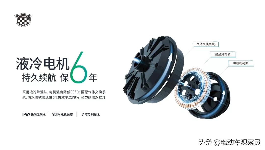 深度观察：红海市场里，绿源如何开辟属于自己的一片蓝海