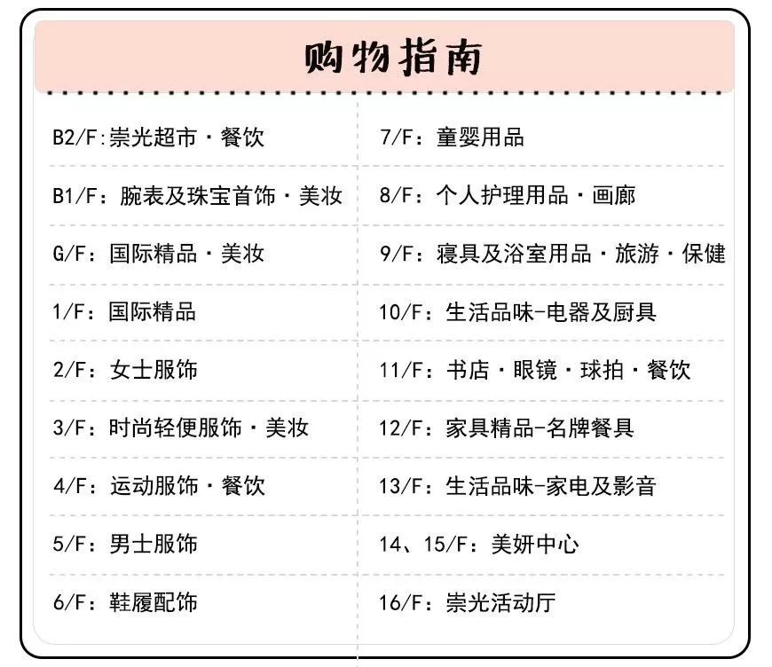 香港必逛的10条购物街,从深圳出发暴走香港攻略