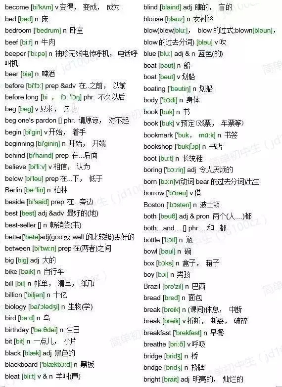 初中英语必背2000个单词图,初中英语2000个必背单词跟读