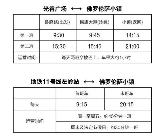 2折起的国际奢品折扣,去到这个意式奥莱小镇就能秒到