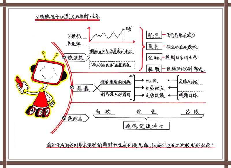 玻璃笼子：拒绝沦为技术的奴隶