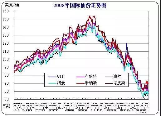 怎么样技巧买进股票赚分红,如何才能做到在股市真正获得收益