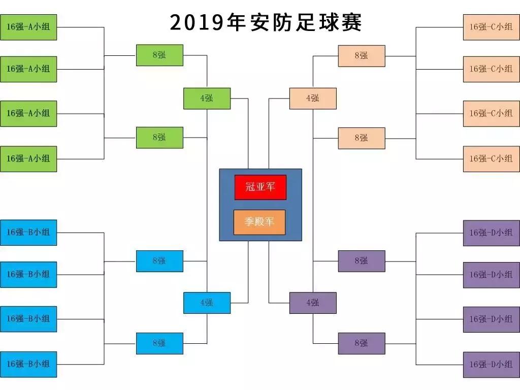 2019年安防足球杯，企业参赛队伍征集中...