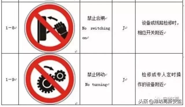 宸ュ巶杞﹂棿瀹夊叏鏍囧織,宸ュ巶瀹夊叏鏍囧織鍥剧墖澶у叏