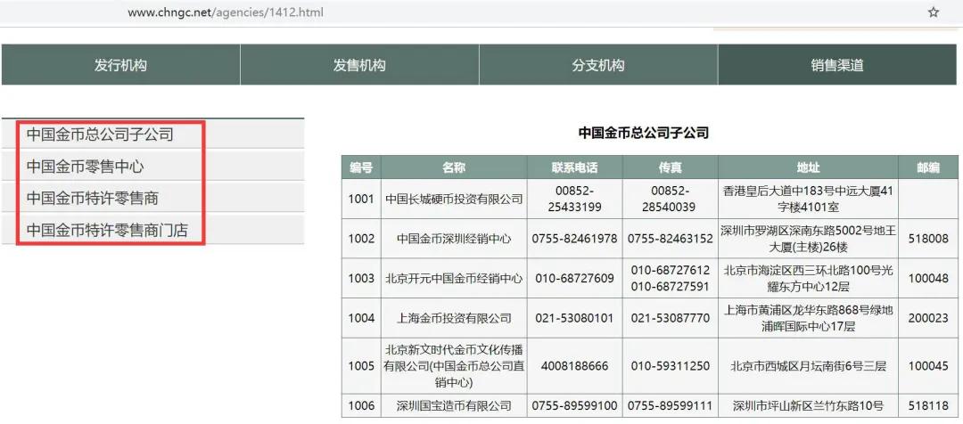 学习认识钱币创意方法,简单教你如何认识钱币