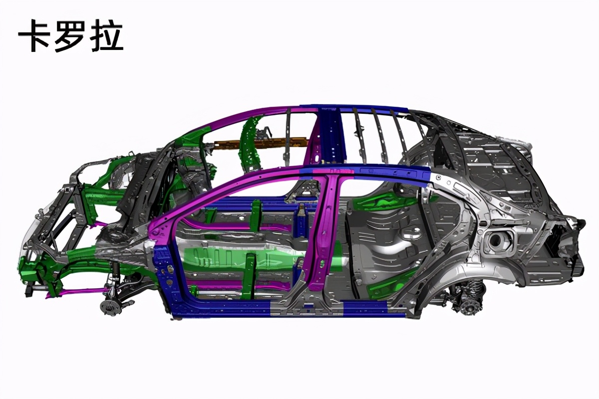 现代名图和丰田荣放哪个好,丰田卡罗拉4at对比cvt