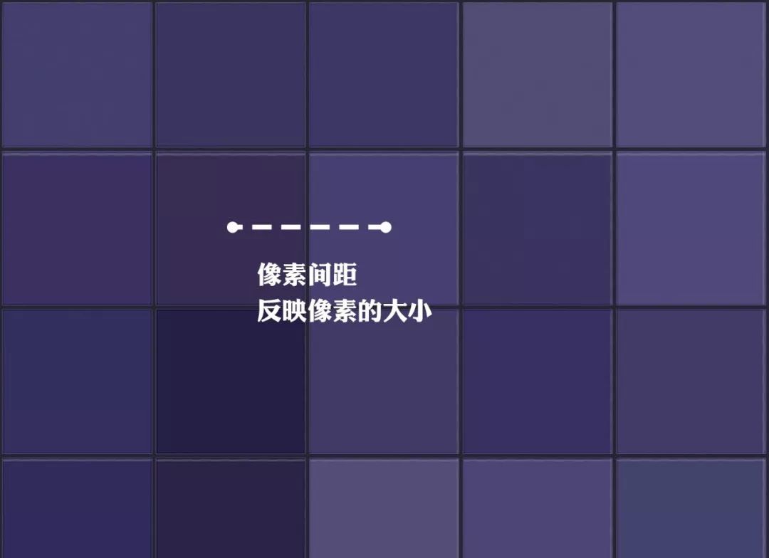 2亿像素和4800万像素的画质哪个好,像素高就一定好吗