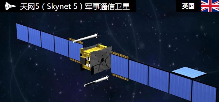 周末一杯清茶，简单聊一聊国外几款*用军**卫星！（下）