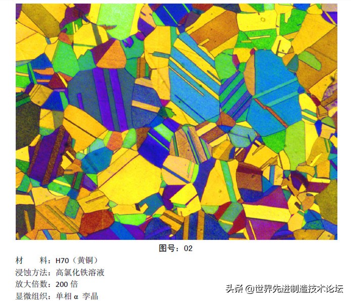 奥氏体珠光体,马氏体奥氏体珠光体