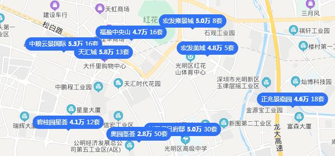 光明松茂御城楼盘怎么样,光明松茂御城开盘