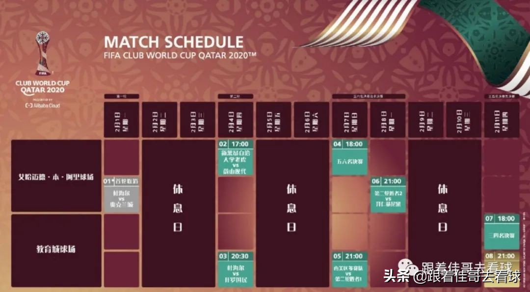 世俱杯卡塔尔,2021年卡塔尔世俱杯