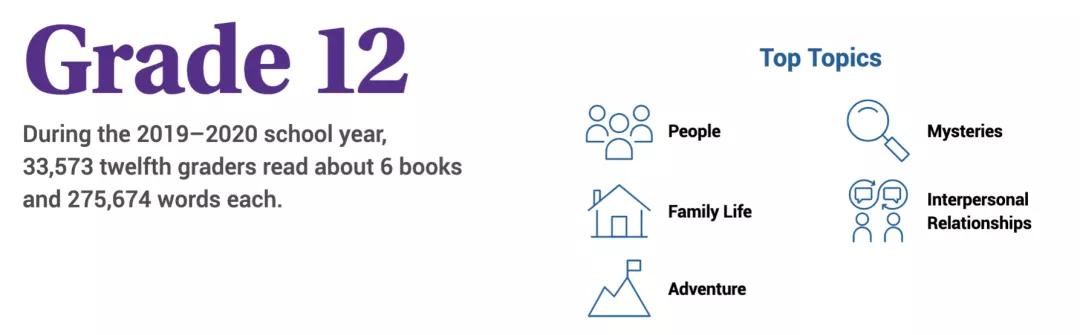 收藏适合小学生听的名著20本,一年级儿童阅读必读书