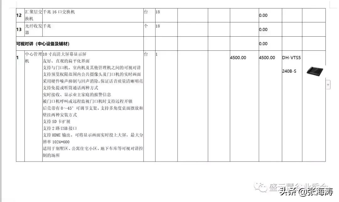 物业小区维修服务方案,物业设施设备维修计划