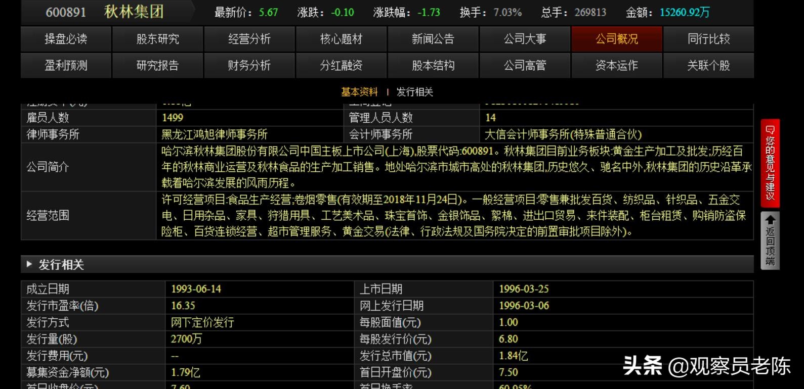 A股铁帽子王秋林集团频繁大地震，哈尔滨的列巴和香肠不好卖了？