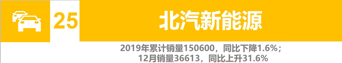 一汽大众车各品牌销量排行,一汽大众车销量排行