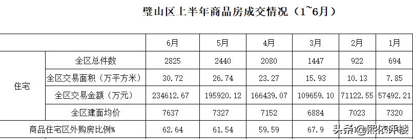 璧山轻轨站值得买吗,璧山轻轨站合适投资