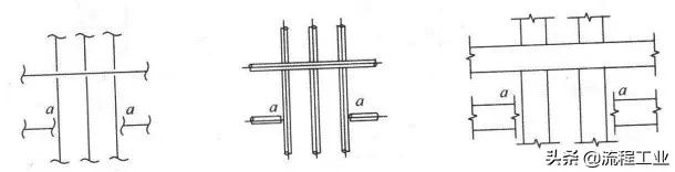 cad给排水图例符号大全,cad环境牌图例符号大全