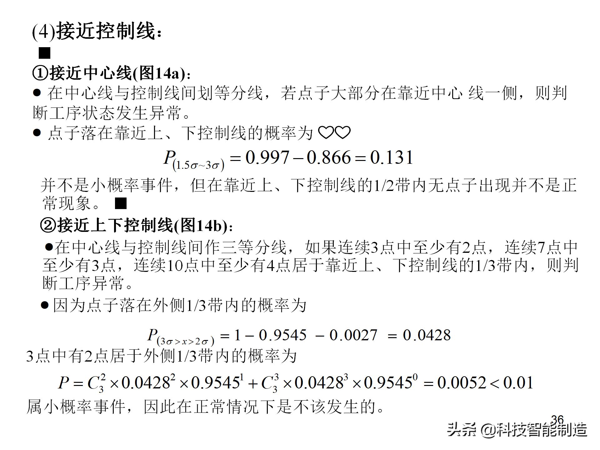 spc控制图的绘制方法,spc控制图的制作教程视频