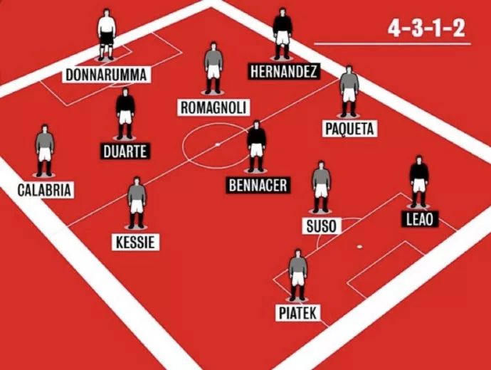 萨老爷子米兰完整视频,萨老爷子