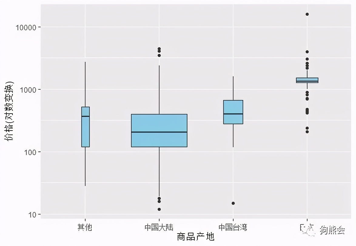 如何挑选适合自己的羽毛球拍,羽毛球拍参数判断中杆
