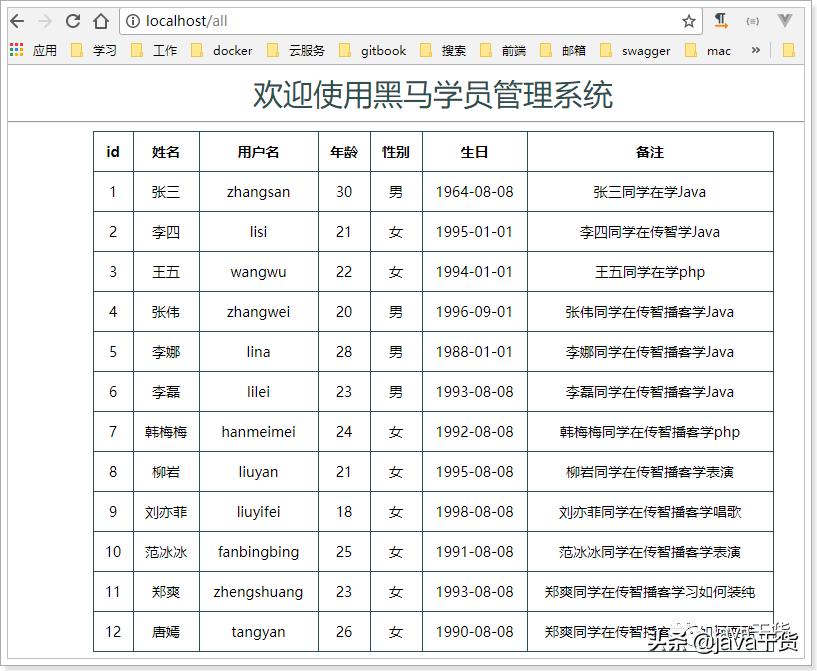 springboot快速入门,springboot快速入门开发