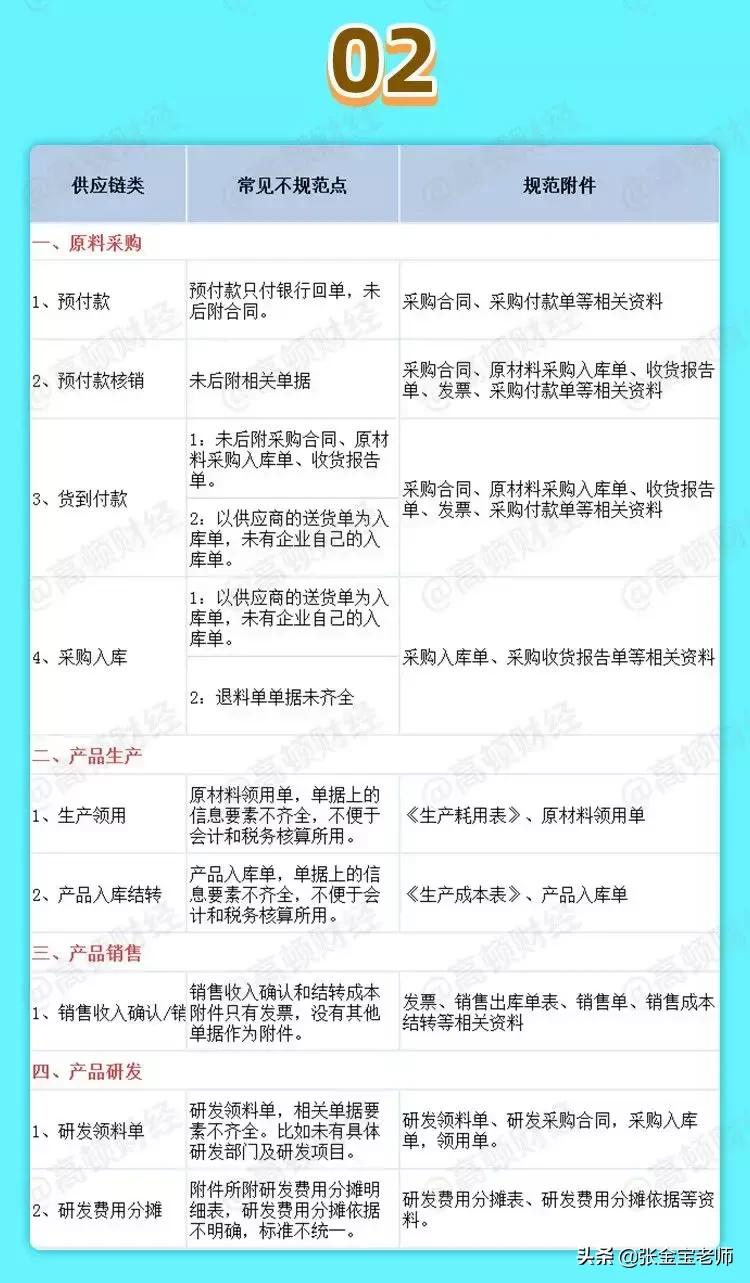 范冰冰税务事件对她影响多大,范冰冰被罚款8个亿的原因