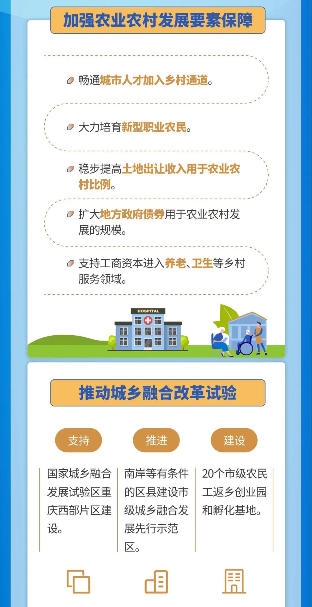 重庆乡村定位是什么样的,重庆市哪个农村最好