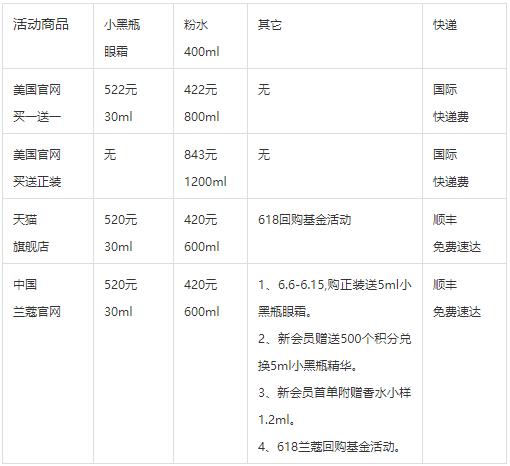 中国vs美国的综合战力对比,中国vs美国600分