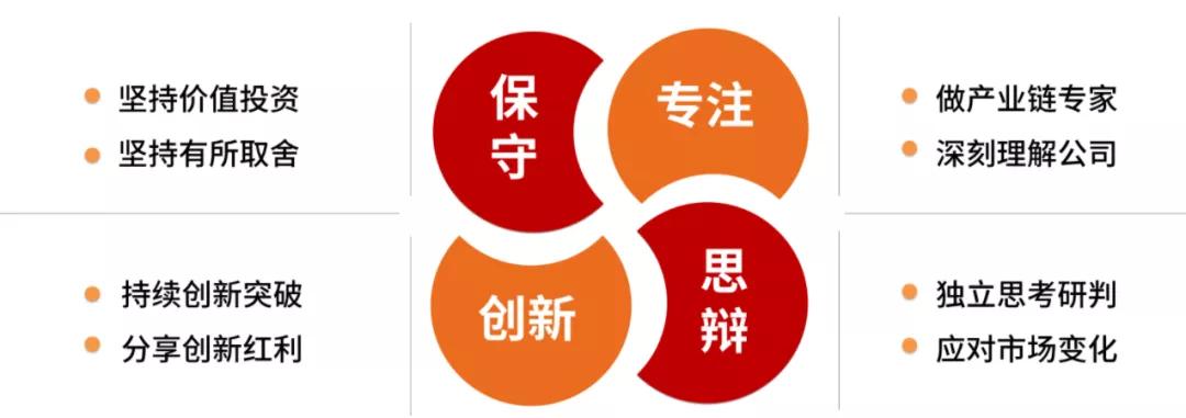 朱雀基金：2位核心基金经理及几只特色基金