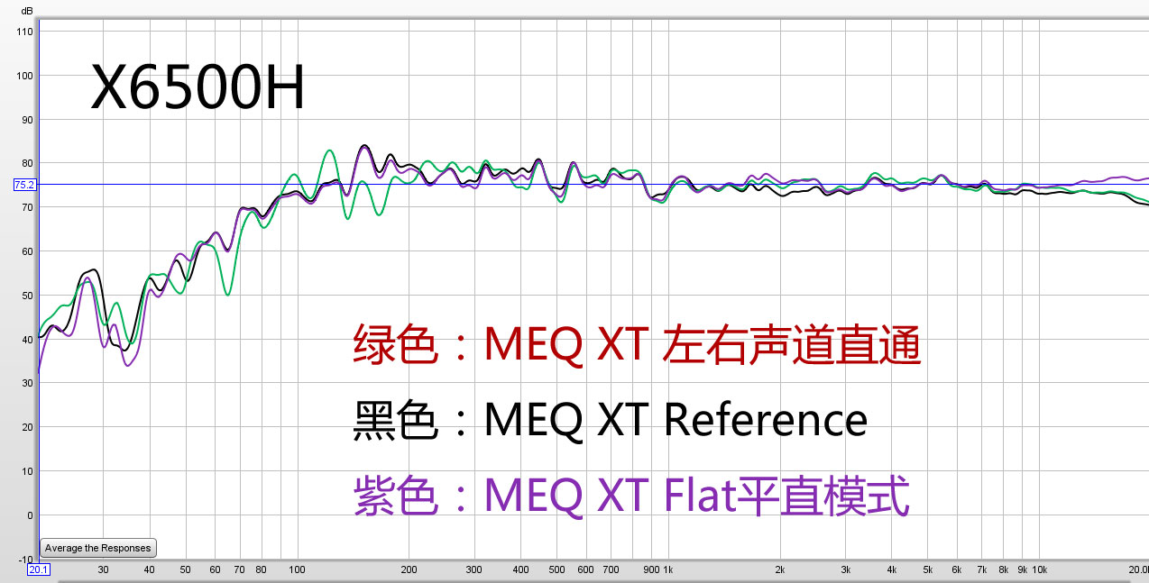 马兰士6015和天龙3700评测,天龙x8500ha对比马兰士sr8015