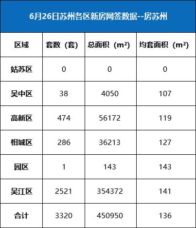 苏州二手市场降价,苏州二手车最新降价