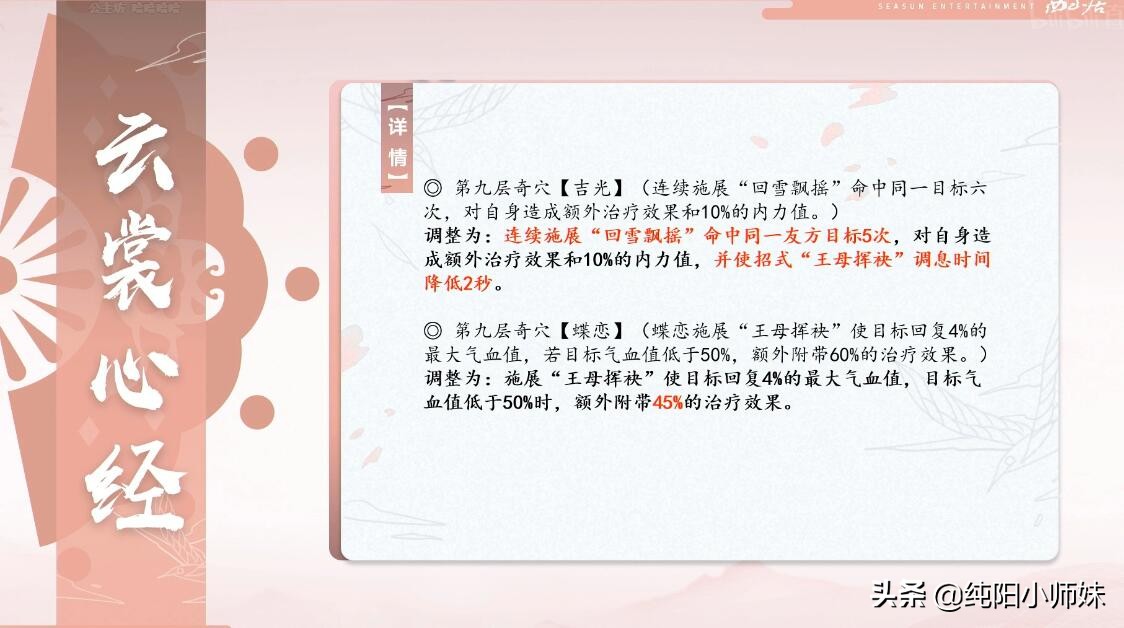 剑网3119到120级,剑网三新赛季门派推荐