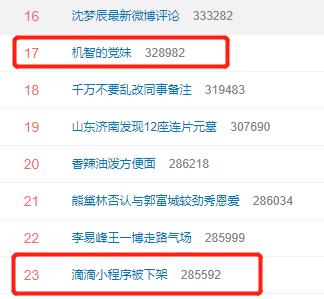 *党**妹终于有结果,没被封杀!与之对应的LEX是否冤枉?