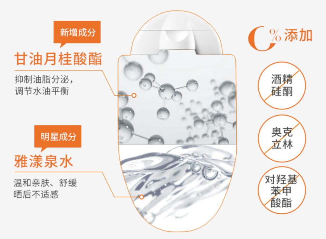 雅漾日间隔离防晒乳,hbn防晒乳