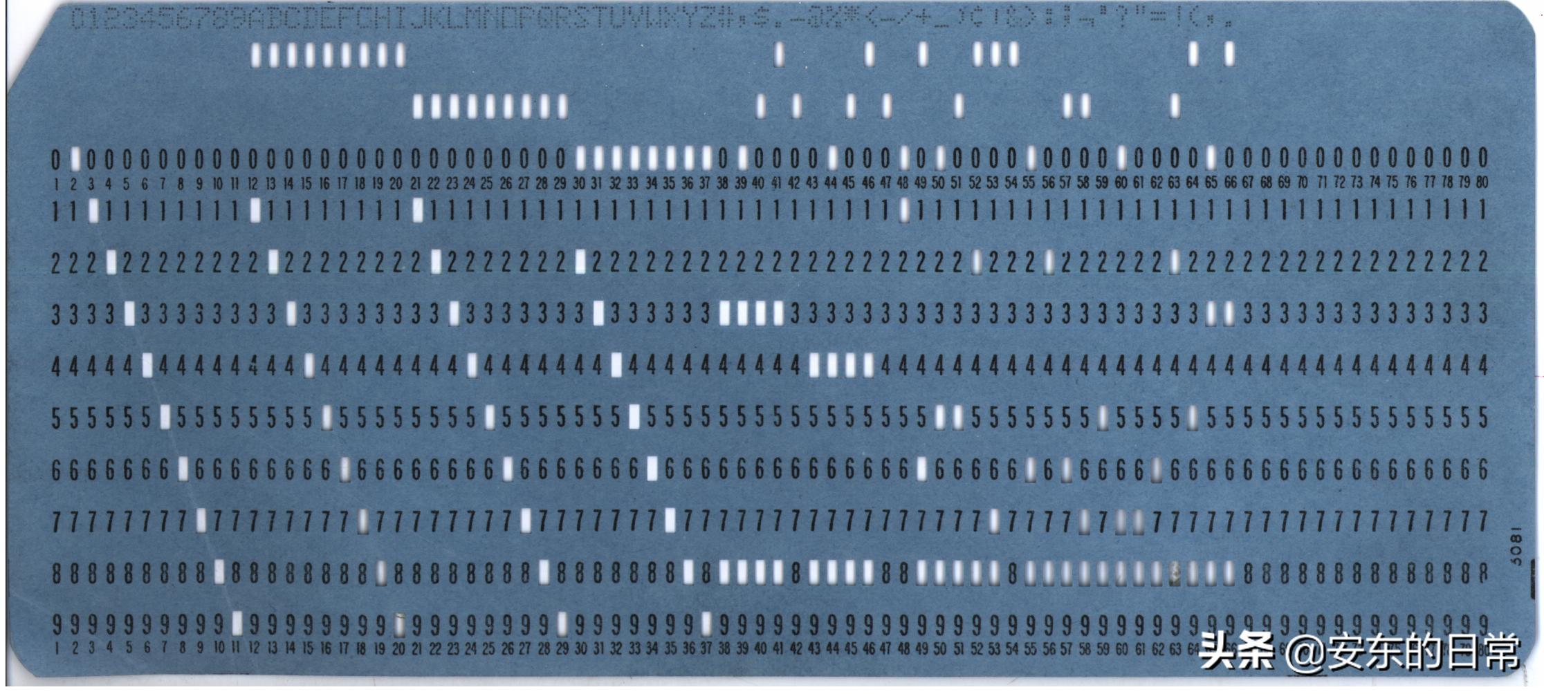 ibm智能电脑,ibm诞生