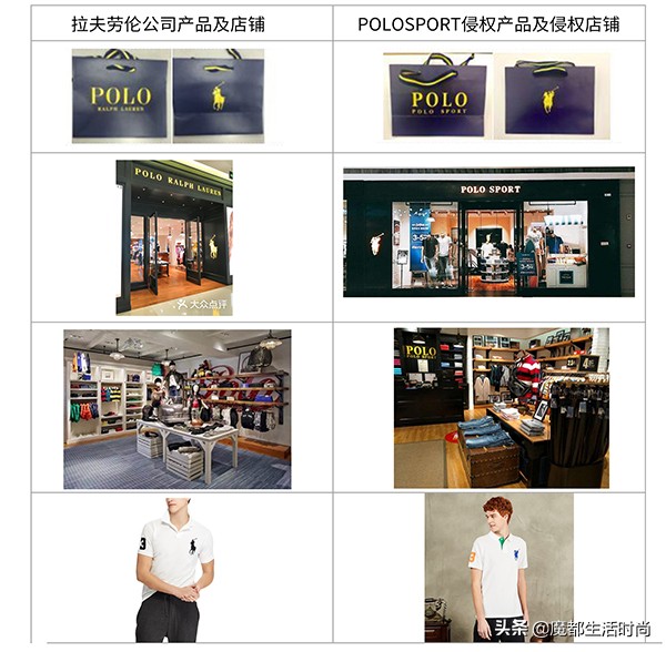 以假乱真的山寨品牌违法吗,涉嫌卖假冒产品会判刑吗