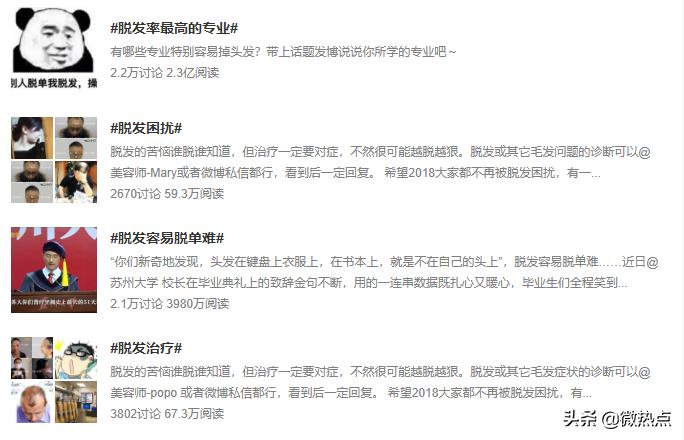 我国超25亿人受脱发困扰,我国超2.5亿人脱发