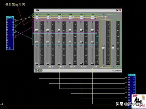 创新7.1声卡kx精调环绕音乐播放,创新声卡KX教程
