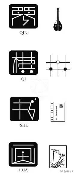 中医是一门什么科学,最全面的中医专业
