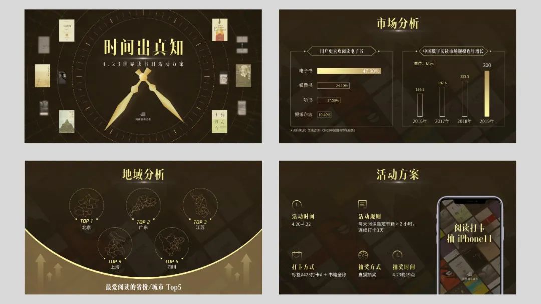 10分钟学会ppt技巧,分享三个ppt制作技巧