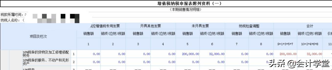 未申报未开票收入怎么处理,未开票收入怎么做到申报表里