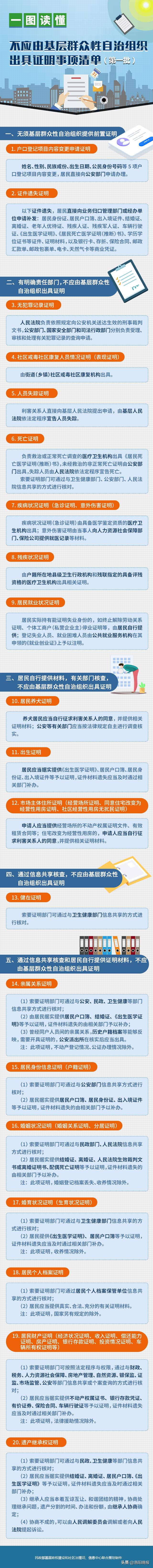 亲属证明事项告知承诺书到哪申请,开亲属关系证明需要派出所盖章吗