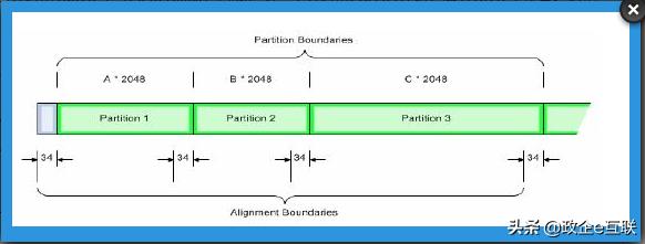 外星人电脑磁盘分区对齐,磁盘分区方法图片