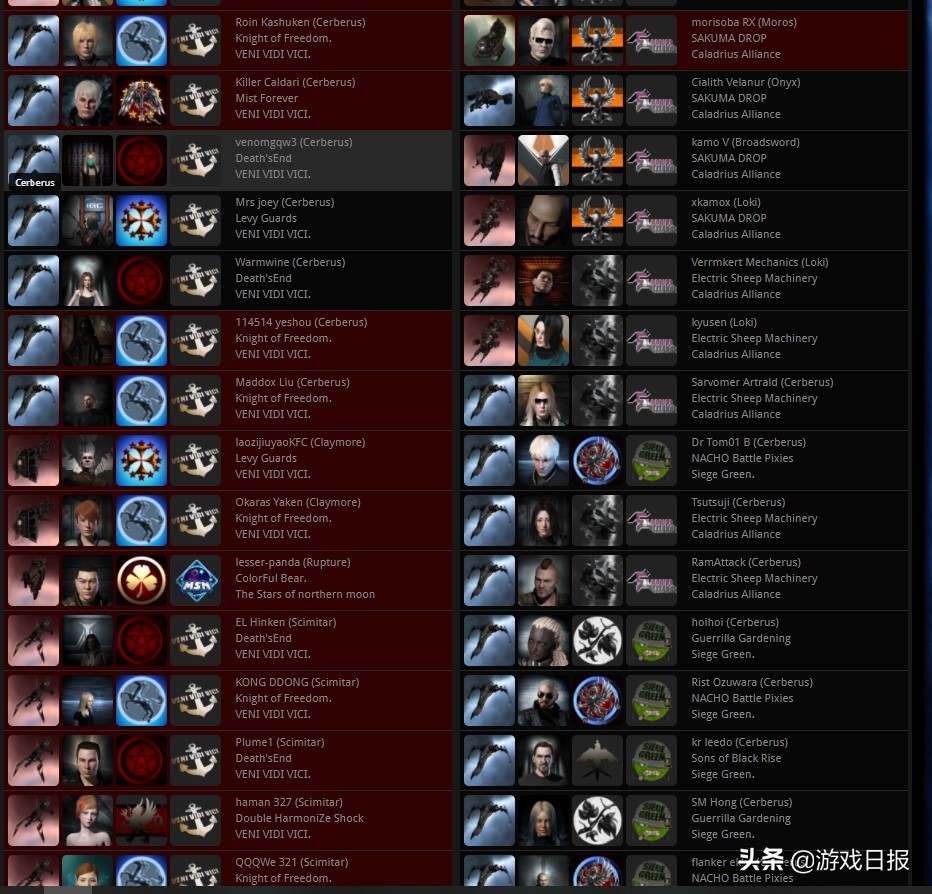 eve大战后现状,eve打了一场星际大战