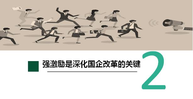 阳光时代国企混改,阳光时代西安