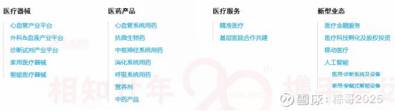 乐普医疗：风口上的“药械股”，还值得投资吗？