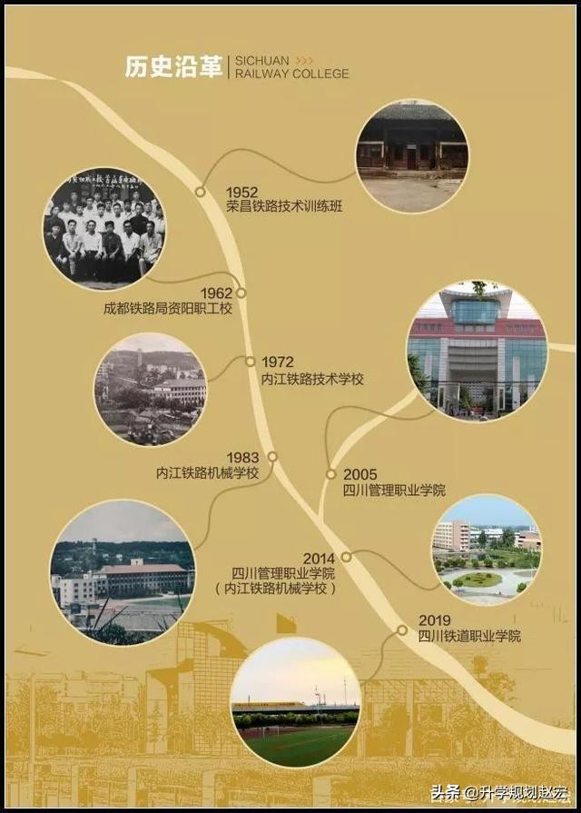 成都铁路局招聘专科可报吗,成都铁路局2023年录用院校统计